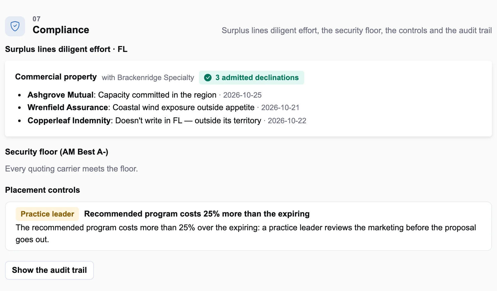 The compliance zone on an illustrative Florida renewal: the diligent-effort log, the security floor and the control that fired