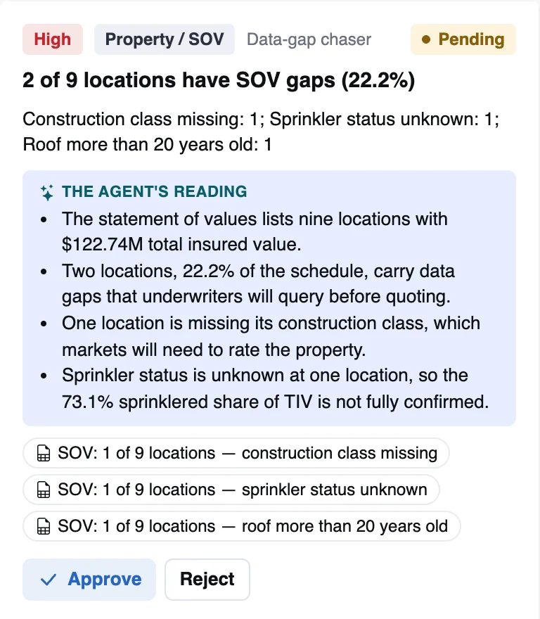 A readiness finding with the engine's figure, the agent's reading and the source chips, on illustrative data