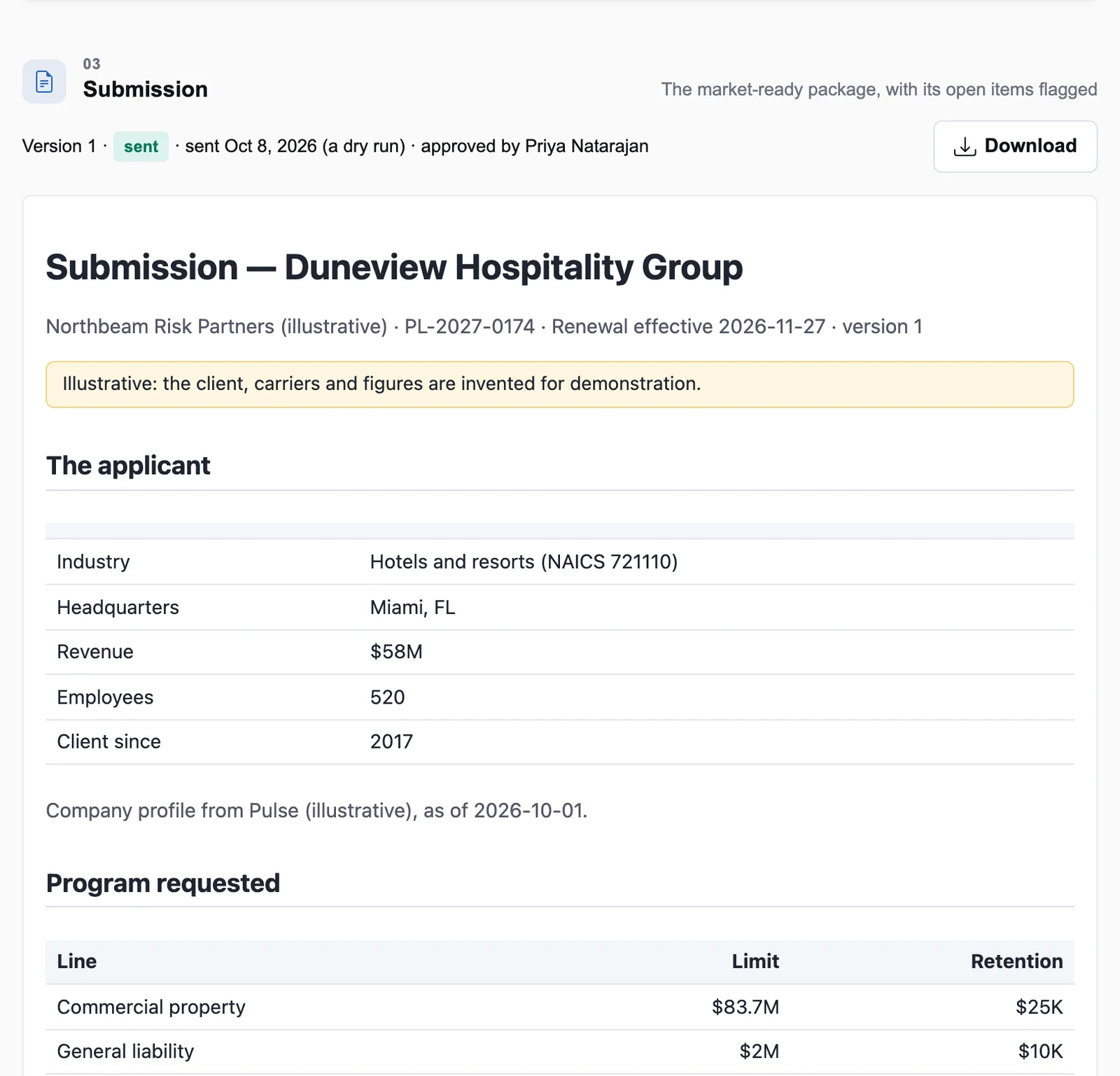 The market-ready submission for an illustrative hotel group: the applicant and the program requested